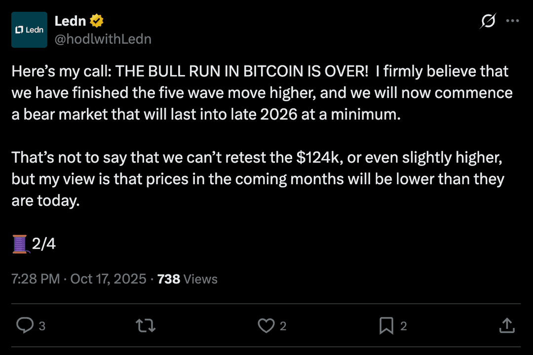 A screenshot of a post from Ledn on X (formerly Twitter) by the account @hodlwithLedn. 