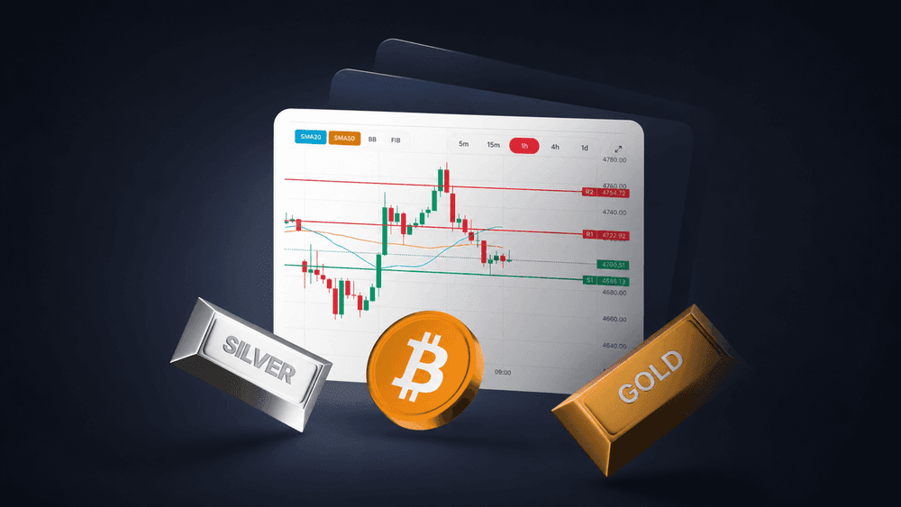 Introducing TradersView for AI market analysis
