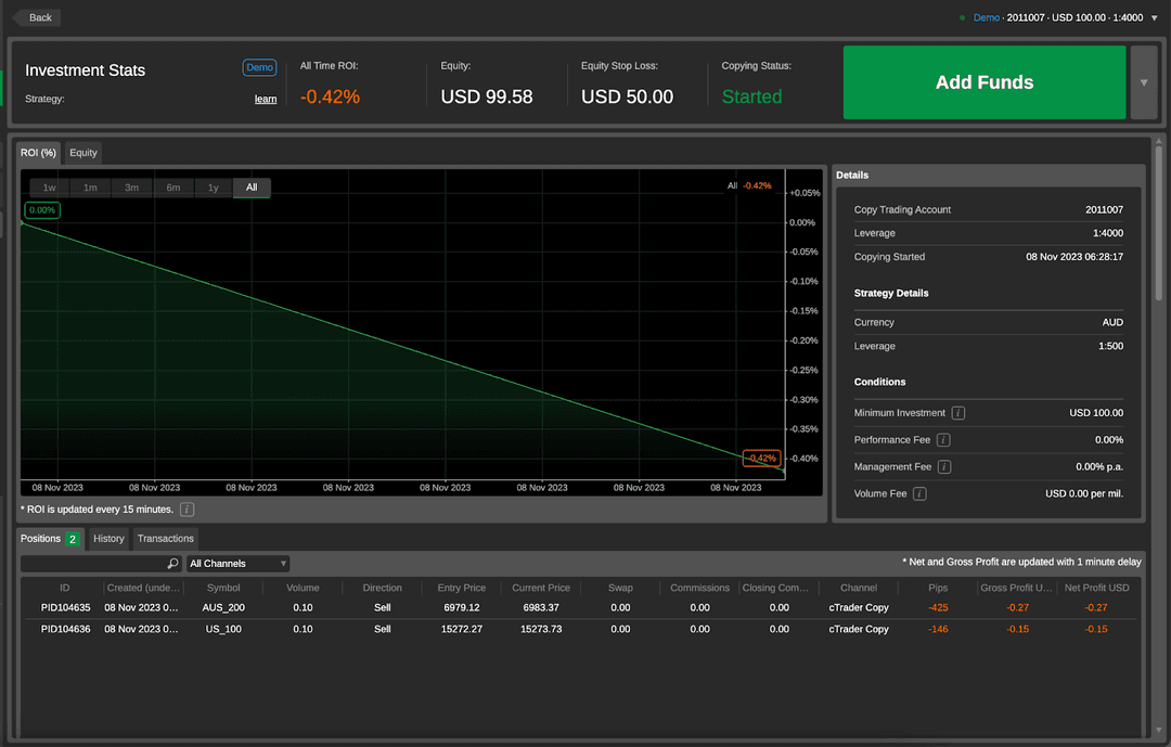 Monitoring and reviewing selected strategy