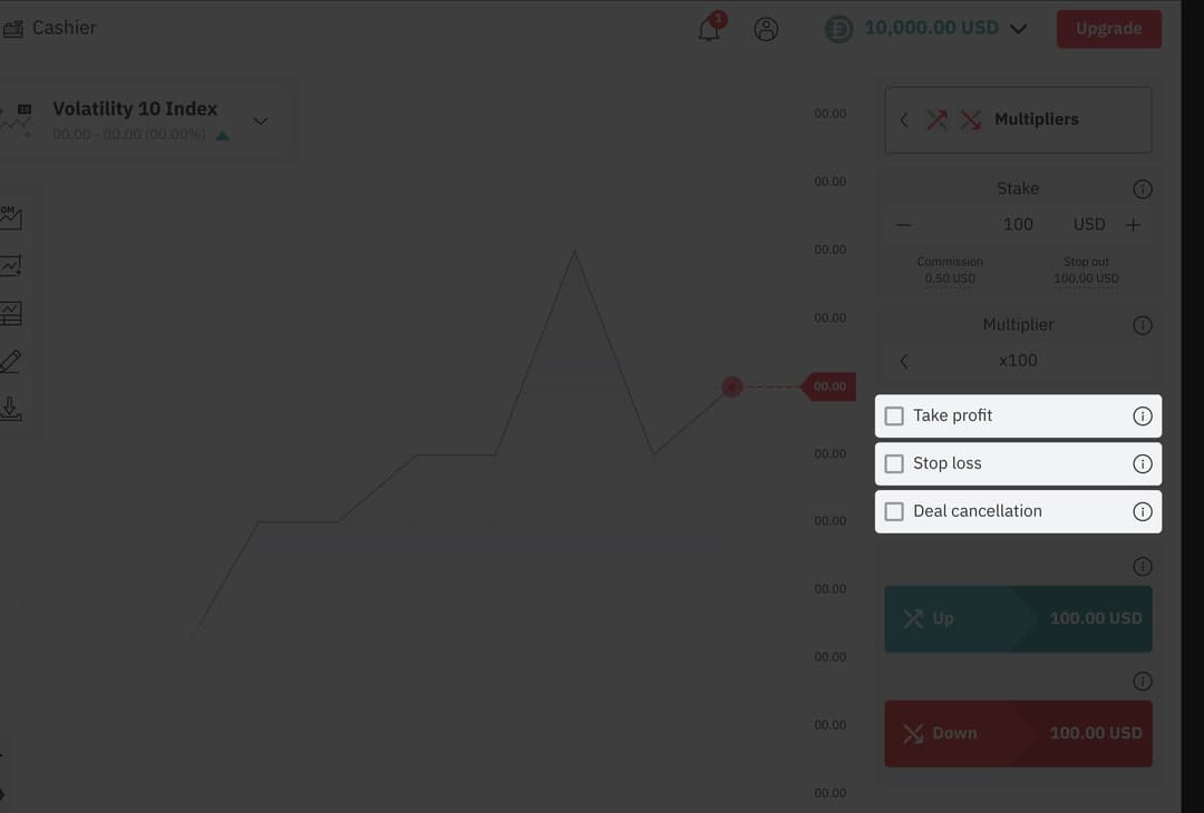 Como Negociar Multipliers na Deriv DTrader 03