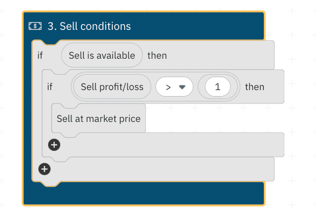 Verkaufsbedingungen Block auf DBot – Deriv's Trading Bot