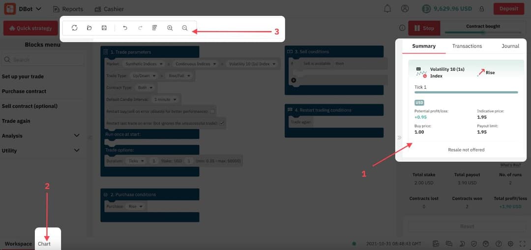ميزات مفيدة على D Bot – روبوت التداول على Deriv