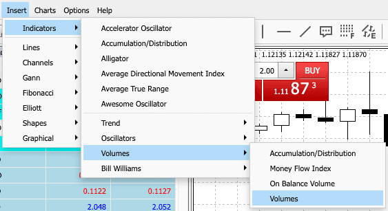 Où trouver les volumes de trading forex sur la plateforme MT5 de Deriv