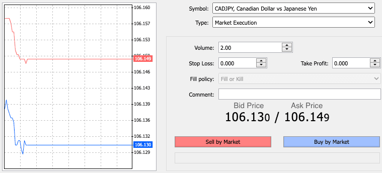 Spread large de la paire de devises majeure EUR/USD sur la plateforme MT5 de Deriv pour le trading de forex