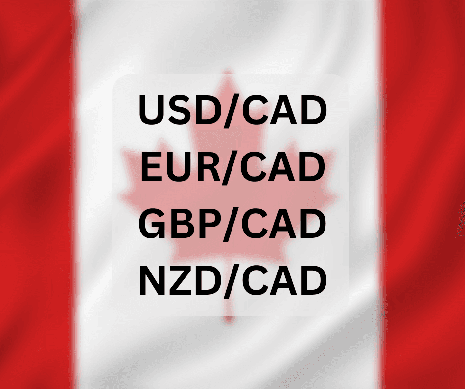 Derivda mavjud bo`lgan CAD tovar valyuta juftliklari ro`yxati.