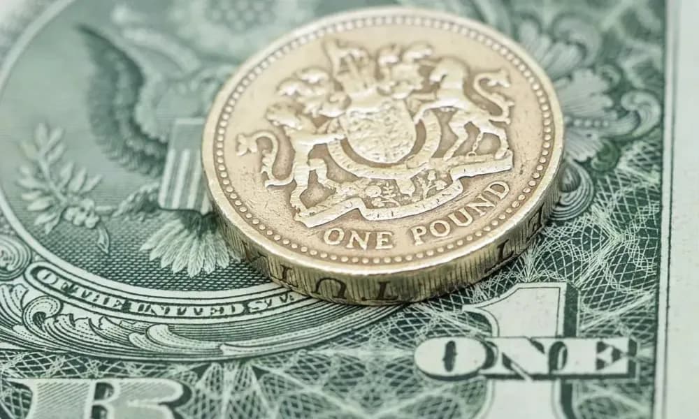 Weekly market report – 18 Apr 2022