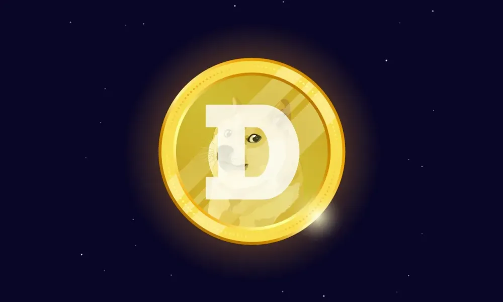 Weekly market report – 17 Jan 2022