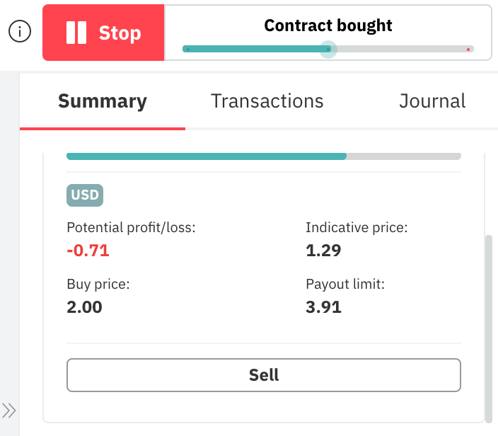 Selling Your Options Contract on D Bot – Deriv's Trading Bot