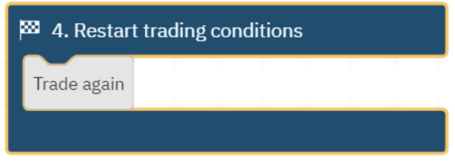 Restart Trading Conditions Block on D Bot Trading Bot