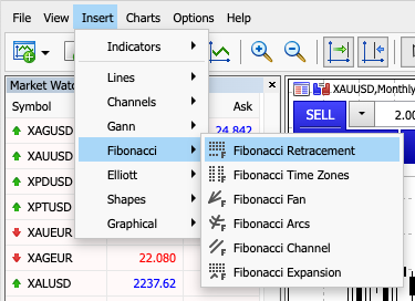Fibonacci retracement tool on Deriv's MT5 platform