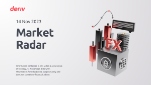 market radar 14 nov, 2023 - us cpi