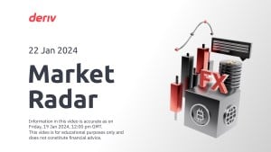 Market radar, 22 jan, 2024